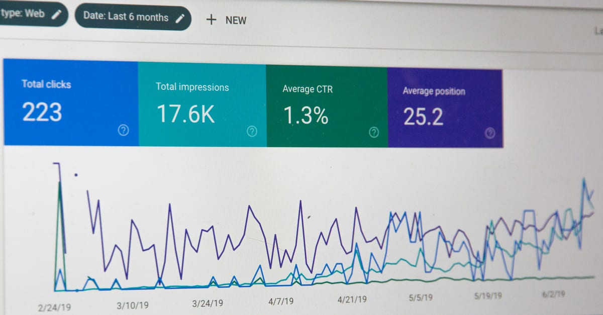 Usage-based upsells and upgrades