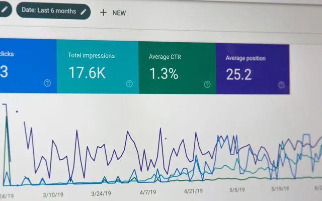 Usage-based upsells and upgrades